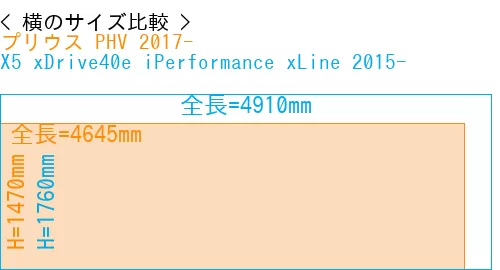 #プリウス PHV 2017- + X5 xDrive40e iPerformance xLine 2015-